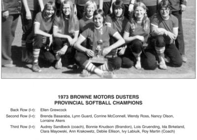 1972-1973 Browne Motors Dusters Women’s Softball Team – Team